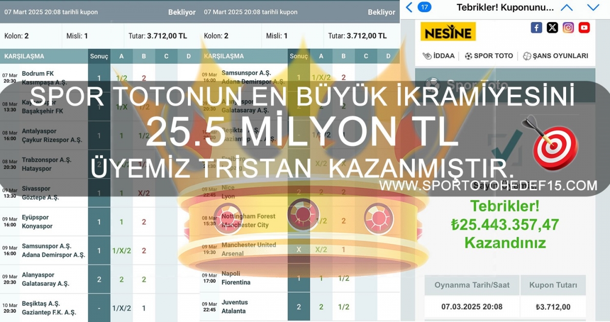 Spor Toto Hedef 15 Kazanan kuponlar