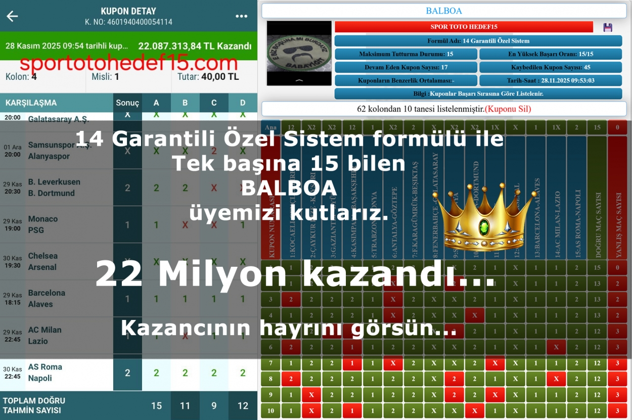 Spor Toto Hedef 15 Kazanan kuponlar